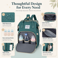 NestPack™ 3-in-1 Diaper Backpack & Changing Station
