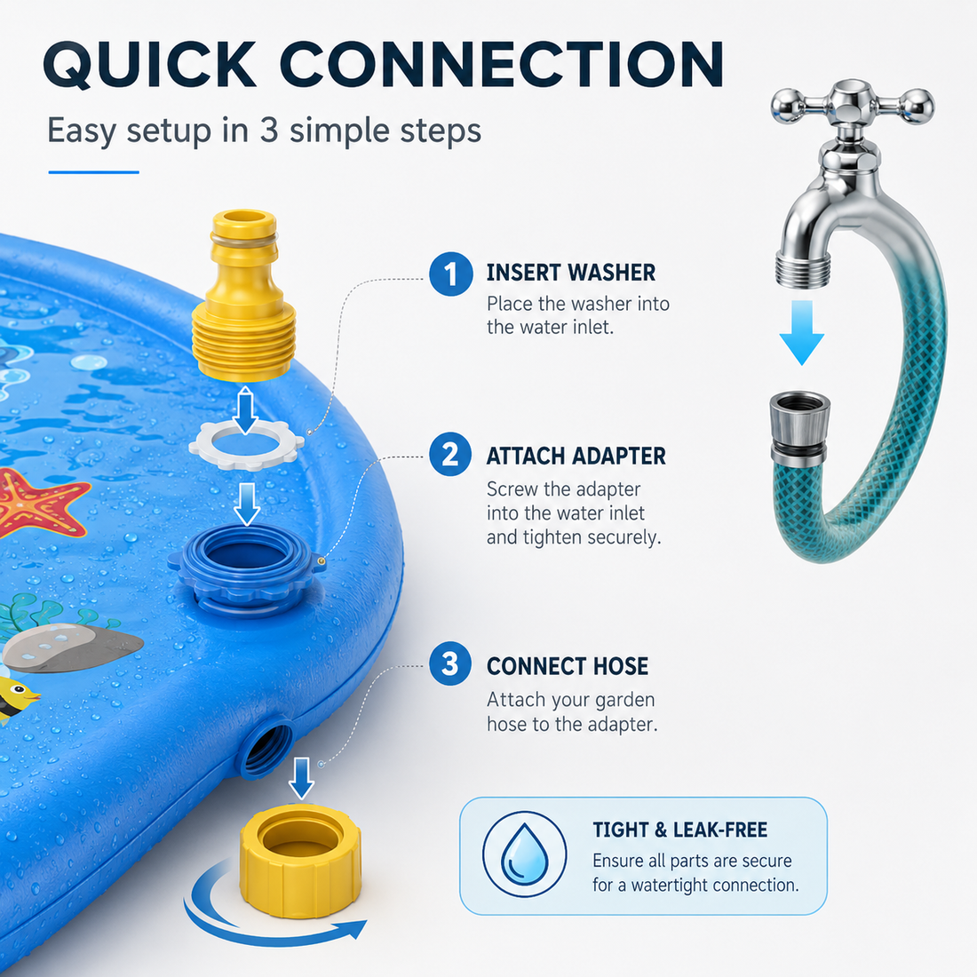 SplashBloom Water Play Mat